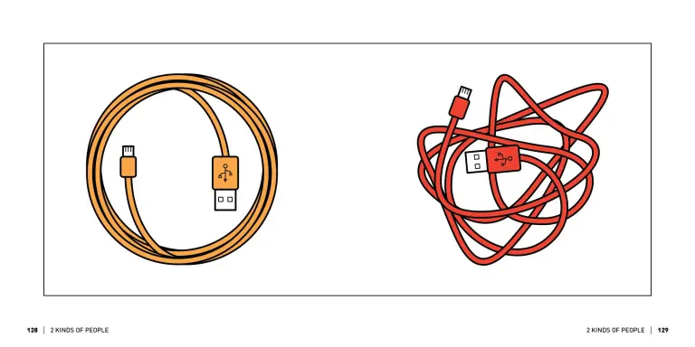 2 Kinds of People - Image 2