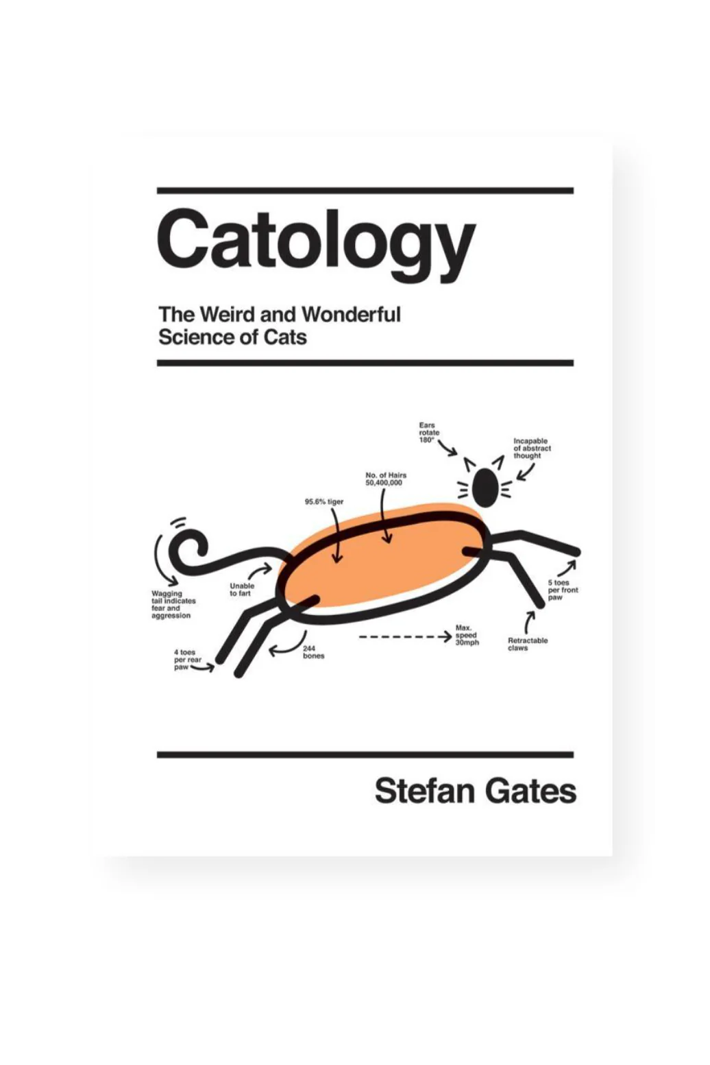 Catology