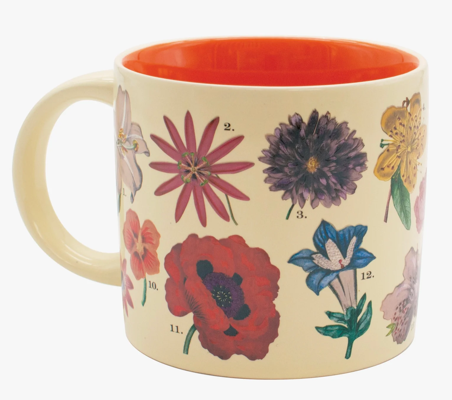Flowers Heat Changing Mug - Image 2