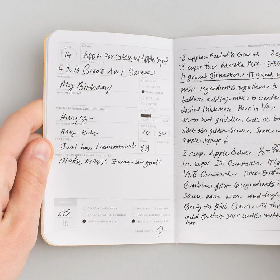 Recipe Passport - Image 2
