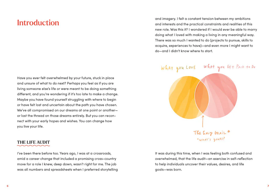 The Life Audit Journal - Image 3
